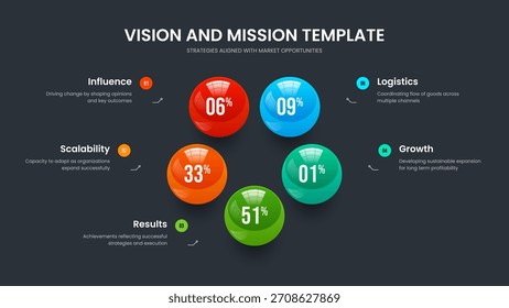 Product Overview 5 Element Diagram Slide Layout. Company Showcase Five Step Chart Frame Template. Project Analysis Slideshow Design Vector Illustration.