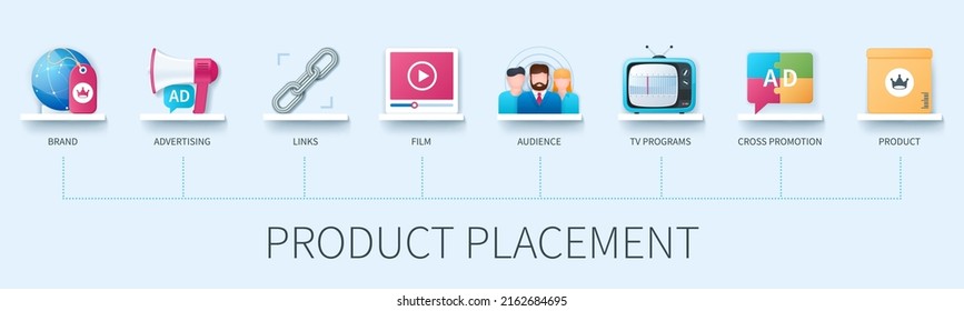 Product placement banner with icons. Brand, advertising, links, film, audience, tv programs, cross promotion, product icons. Business concept. Web vector infographics in 3d style