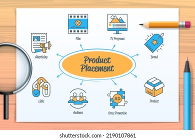 Product Placement Chart With Icons And Keywords. Brand, Advertising, Links, Film, Audience, Tv Programs, Cross Promotion, Product Icons. Business Banner. Web Vector Infographic