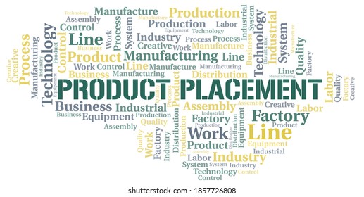 Product Placement word cloud create with text only.