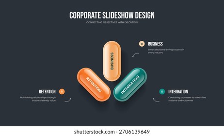 Produktplan 3-Schritt-Diagramm Folienlayout. Professionelle Portfolio Präsentation Design Vektorgrafik. Investor Report Drei Option Infografik Frame Vorlage.
