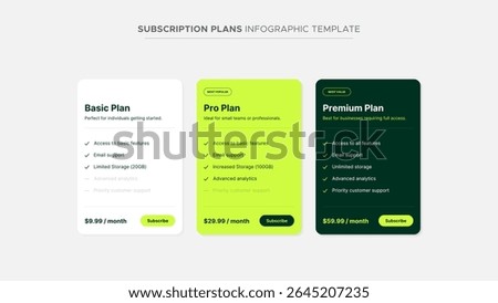 Product Plan Offer Price Package Subscription Options Comparison Table Chart Infographic Design Template