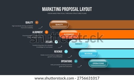 Product Planning Slide Design Vector Illustration. Corporate Profile Five Option Diagram Presentation Layout. Service Innovation 5 Step Infographic Slideshow Template.
