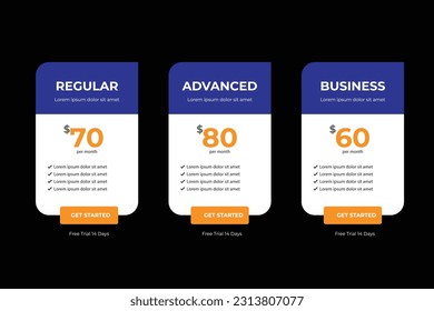 Product Pricing Service Card Design