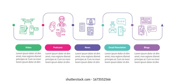 Product promo tools vector infographic template. Digital advertising presentation design elements. Data visualization with 5 steps. Process timeline chart. Workflow layout with linear icons