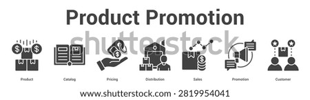 Product Promotion web banner icon set vector illustration concept for business with icon of Product, Catalog, Pricing, Distribution, Sal.