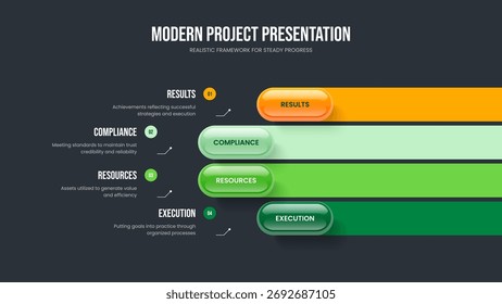 Product Proposal 4 Step Diagram Frame Template. Sales Launch Four Option Infographic Slide Design. Company Overview Presentation Layout Vector Illustration.