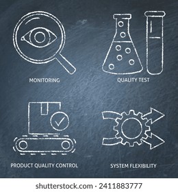 Product quality control icon set on chalkboard. Vector illustration.