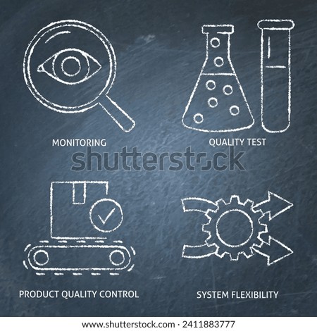 Product quality control icon set on chalkboard. Vector illustration.