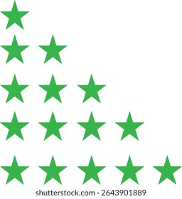 Product rating 5 Star Green Color