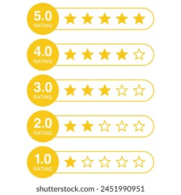 Product rating or customer review with gold stars set collection. Graphic symbol flat design interface illustration elements for app ui ux web banner button vector isolated on white background