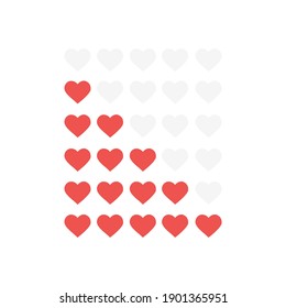 Product rating or customer review with hearts. Vector flat illustration. Feedback from 0 before 5 for apps and websites. Red hearts on white background.