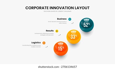 Ilustração do vetor do layout do quadro do relatório do produto. Modelo de Apresentação de Slides de Diagrama de Três Etapas do Planejamento Colorido. Cópia arquivada em 15 de julho de 2013 "Science Profile 3 Option Chart Presentation Design" .