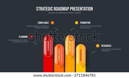 Product Report Slide Design Vector Illustration. Creative Planning Four Step Infographic Presentation Template. Project Solution 4 Option Diagram Slideshow Layout.