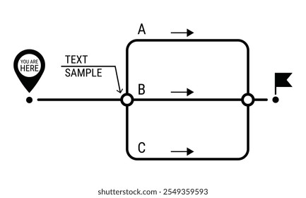 Product roadmap with crossroads decision. Roadmap design or project development concept