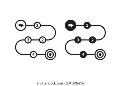 Product Roadmap Project Development Roadmapping Line Art Vector Icon 