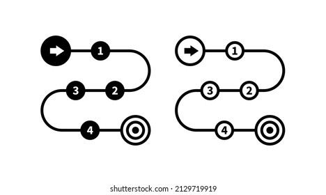 product roadmap project development roadmapping line art vector icon 