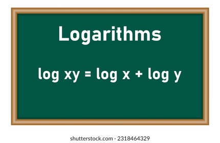 Product rule of logarithms. Mathematics resources for teachers and students.