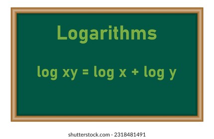 Product rule of logarithms. Mathematics resources for teachers and students.
