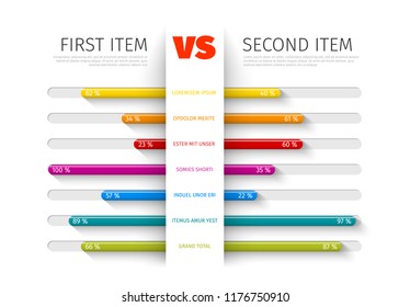 Product / service comparison table with description and indicators - light version