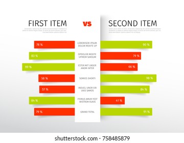 Product / Service Comparison Table With Description And Indicators