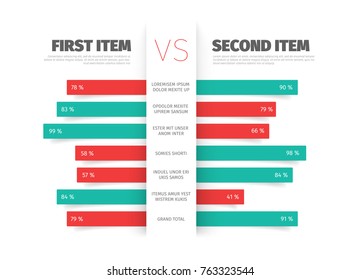 Product / Service Comparison Table With Description And Indicators - Teal And Red Version