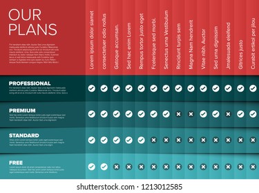 Product / Service Price Comparison Cards With Descriptions And Features List