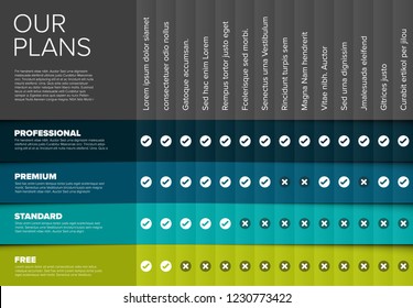 Product / Service Price Comparison Cards With Descriptions And Features List - Green Version