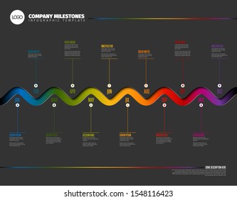 Product service subscription plans template