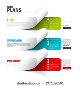 Product / service subscription price plan comparison overview table with descriptions