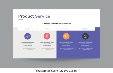 Plantilla de presentación de diapositivas de servicios de Producto