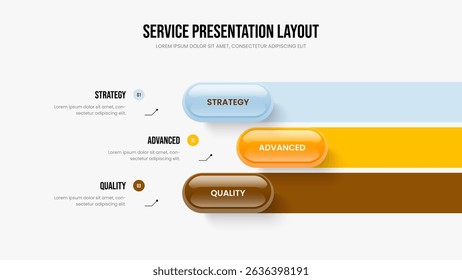 Product Showcase 3 Step Infographic Slide Layout. Investor Analysis Three Element Diagram Frame Template. Business Profile Slideshow Design Vector Illustration.