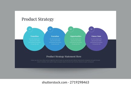 Plantilla de presentación de diapositivas de estrategia de Producto
