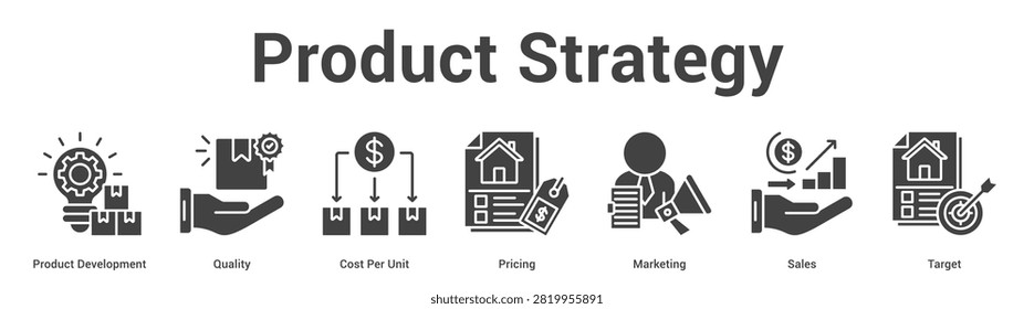 Product Strategy web banner icon set vector illustration concept for business with icon of Product Development, Quality, Cost Per Unit, Pricing, Marketi.