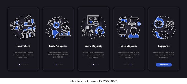 Product testers categories onboarding mobile app page screen with concepts. Early adopters walkthrough 5 steps graphic instructions. UI, UX, GUI vector template with linear night mode illustrations