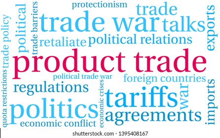 Product Trade word cloud on a white background. 