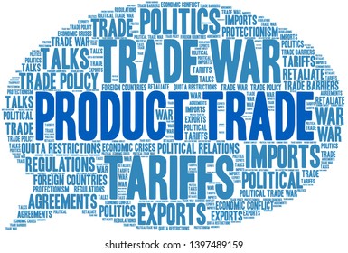 Product Trade word cloud on a white background. 