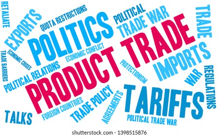 Product Trade word cloud on a white background. 