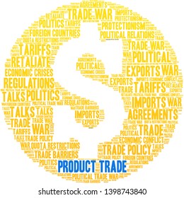 Product Trade word cloud on a white background. 