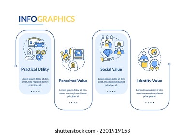 Product values rectangle infographic template. Business. Data visualization with 4 steps. Editable timeline info chart. Workflow layout with line icons. Lato-Bold, Regular fonts used