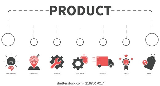 concepto de Ilustración vectorial de producto. Cartel con iconos y palabras clave . símbolo de producto elementos vectoriales para web infográfica