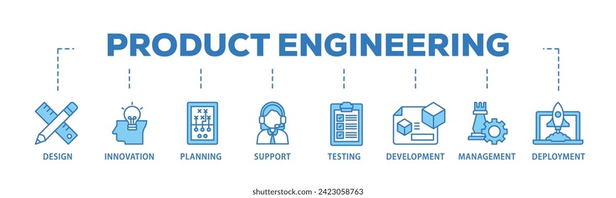 Product web banner icon vector illustration concept consists of innovation, objective, service, efficiency, delivery, quality and price icon live stroke and easy to edit