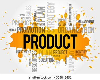 PRODUCT word cloud, business concept