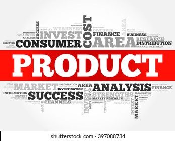 PRODUCT word cloud, business concept