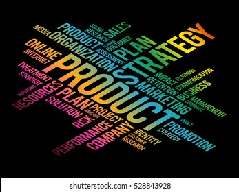 Product word cloud, business concept