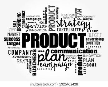 PRODUCT word cloud collage, business concept background