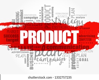 Product Word Cloud Collage Business Concept Stock Vector (Royalty Free ...