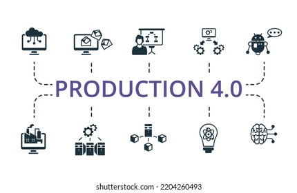 Production 4.0 Icon Set. Contains Editable Icons Industry 4.0 Theme Such As Systems Integration, Deep Learning, Business Model And More.