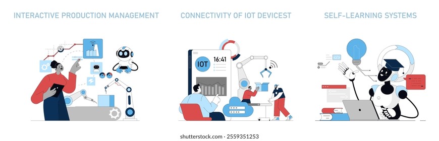 Production automation set. Interactive management, IoT connectivity, and AI learning. Future of industry with technology integration. Vector illustration.