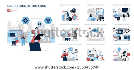 Production Automation set. Modern industry processes enhanced by technology. Factory security, AI logistics, and energy-saving production. Vector illustration.
